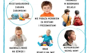 Koci autyzm objawy - jak rozpoznać niepokojące zachowania?