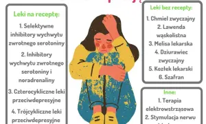 Jaki jest dobry lek na depresję? Odkryj skuteczne opcje leczenia