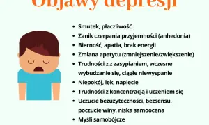 Ciężka depresja objawy - jak je rozpoznać i nie przegapić sygnałów