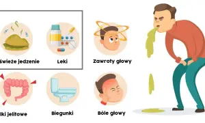 Jakie leki na zatrucie pokarmowe u dziecka pomogą szybko ulżyć?