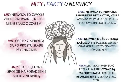 Objawy nerwicy u dorosłych - jak je rozpoznać i co oznaczają