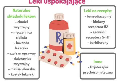Jakie leki na nerwicę lękową pomogą Ci pokonać lęk i stres