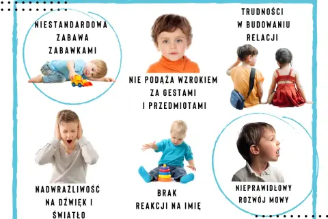 Koci autyzm objawy - jak rozpoznać niepokojące zachowania?