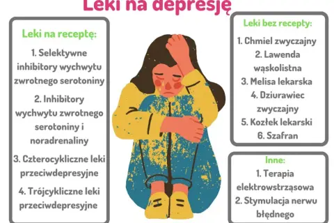 Jaki jest dobry lek na depresję? Odkryj skuteczne opcje leczenia