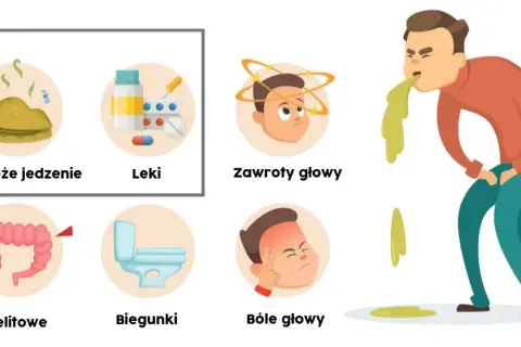 Jakie leki na zatrucie pokarmowe u dziecka pomogą szybko ulżyć?