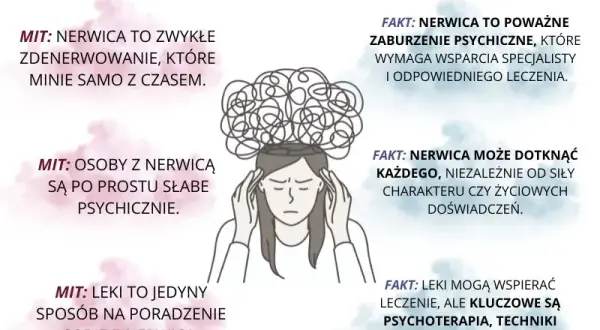 Objawy nerwicy u dorosłych - jak je rozpoznać i co oznaczają