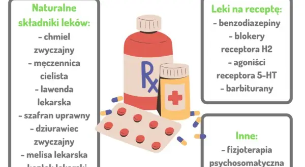 Jakie leki na nerwicę lękową pomogą Ci pokonać lęk i stres