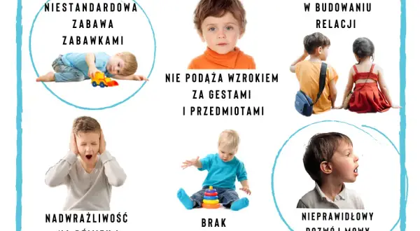 Koci autyzm objawy - jak rozpoznać niepokojące zachowania?