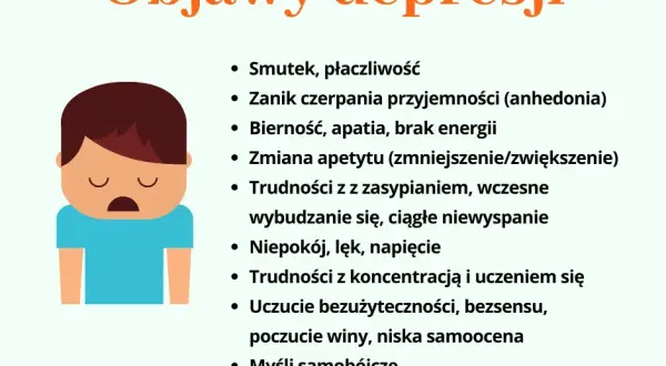 Ciężka depresja objawy - jak je rozpoznać i nie przegapić sygnałów