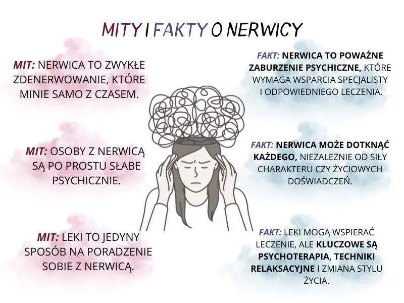 Objawy nerwicy u dorosłych - jak je rozpoznać i co oznaczają