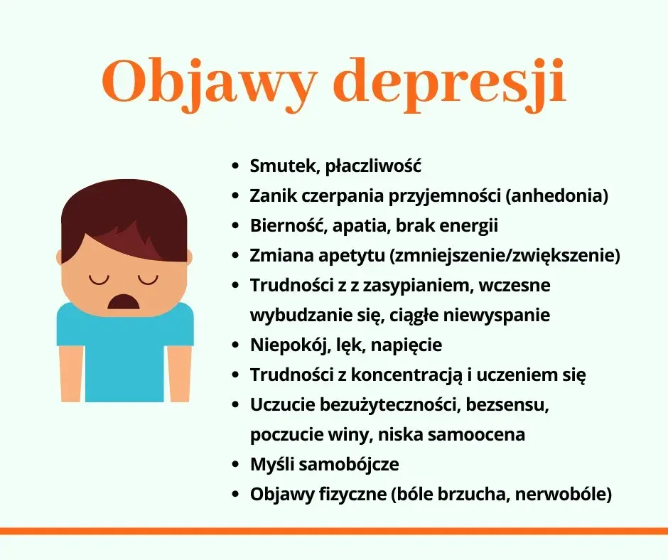 Ciężka depresja objawy - jak je rozpoznać i nie przegapić sygnałów