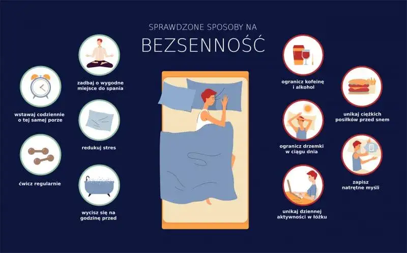 Zdjęcie Jak spać w depresji? Skuteczne sposoby na lepszy sen i ulgę